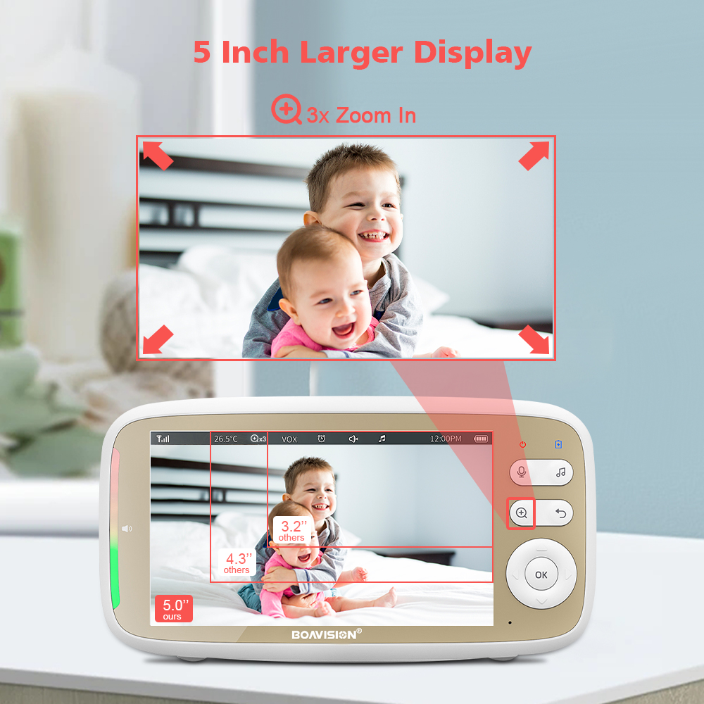 Monitor de bebé VB803 Pantalla - Wireless Baby Monitor reseña y precio